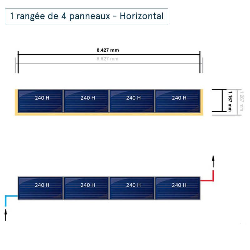 Disposition en 1 rangée de 6 panneaux horizontaux